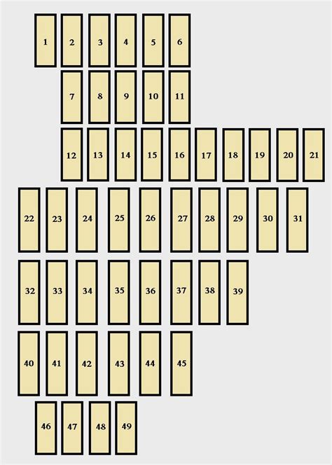 Volkswagen Passat B7 (2010 – 2014) – fuse box diagram 